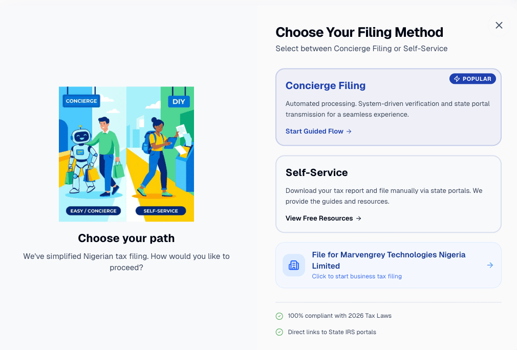 Your Choices Respected